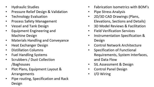 Process and Industrial Services MH