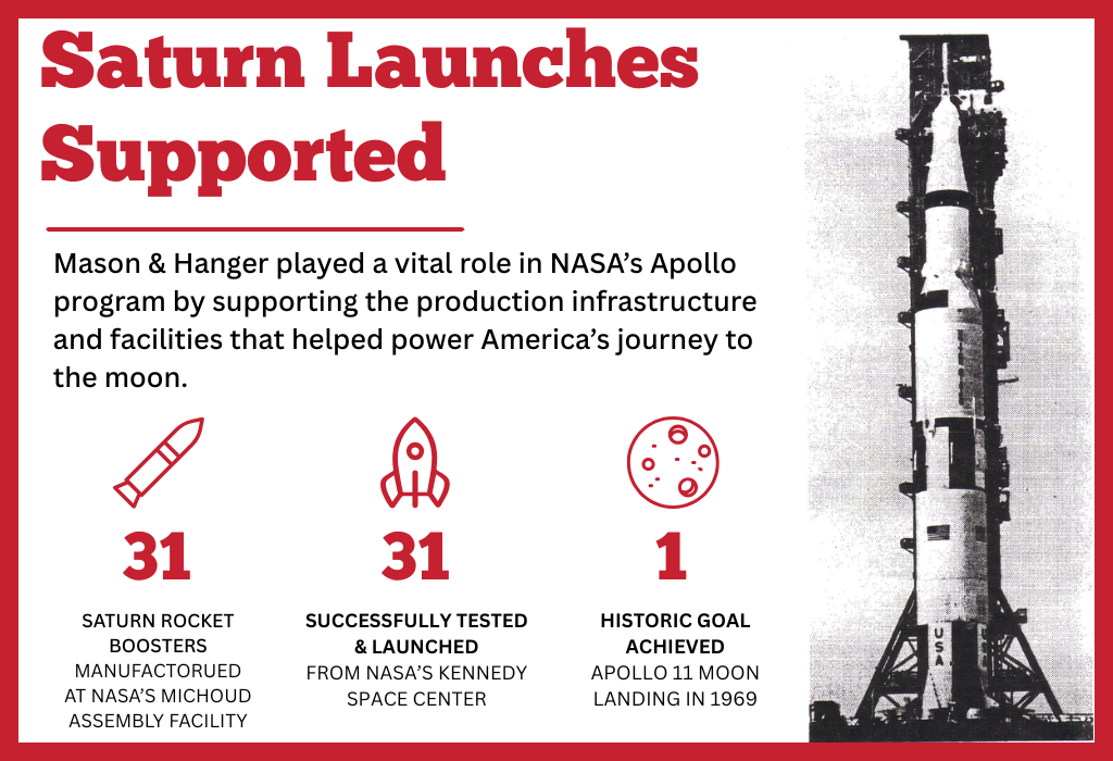 NASA Call Out Box #1 (6)