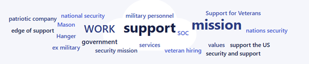 Veterans Survery snippp
